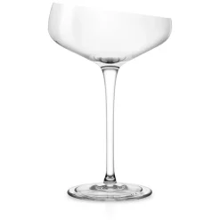 Eva Solo Coupe champagne glasss, 20 cl